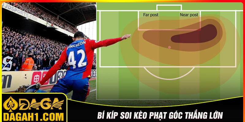 Bí kíp giúp hội viên chơi kèo phạt góc chuẩn xác từ A - Z